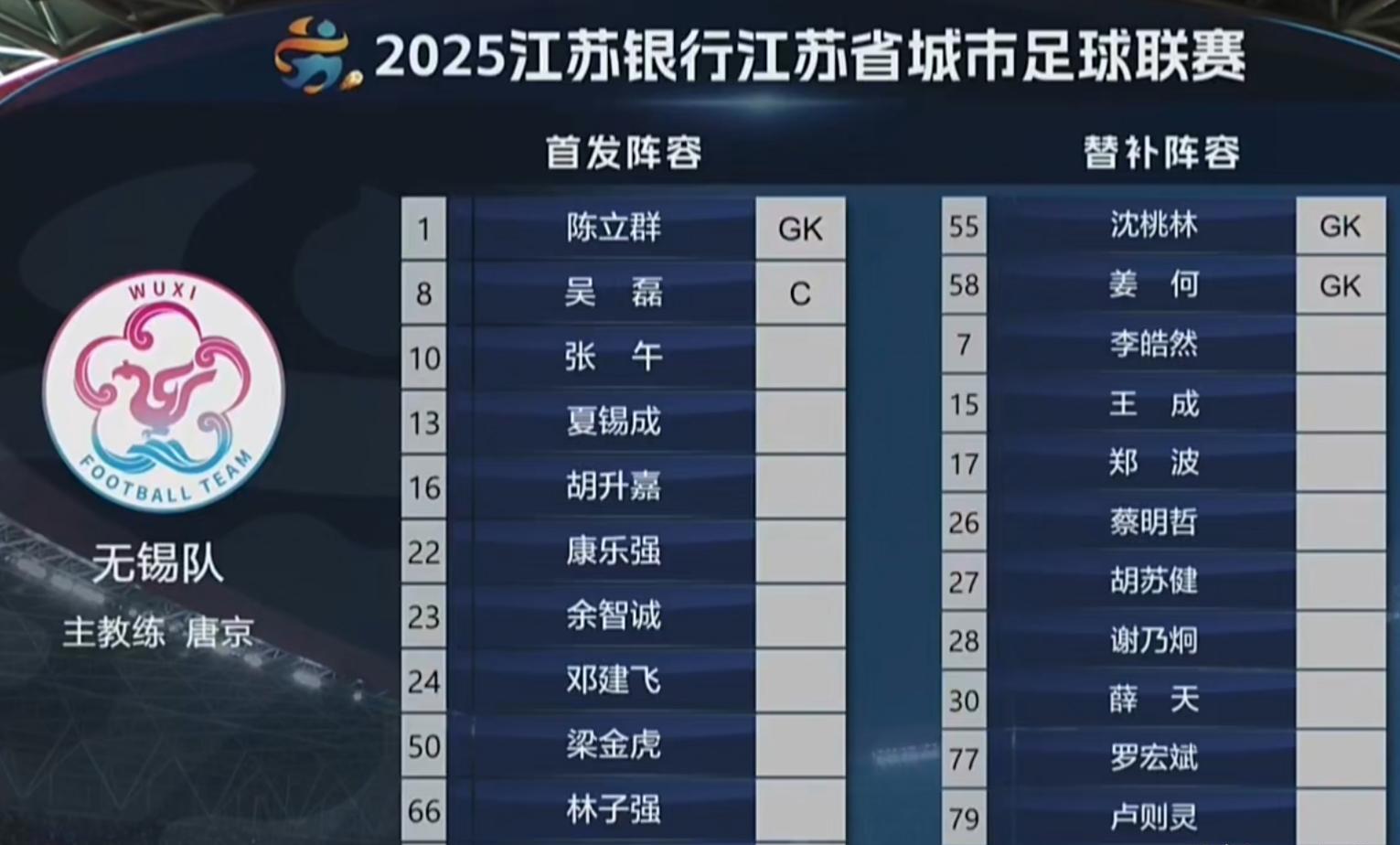 包含火力全开！足球比赛数据创纪录的词条